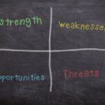 analyse SWOT